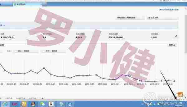 天猫内部独家爆料！虚假交易降权、隐形降权如何解决