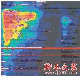 SEO入门教程：做好SEO需要掌握的20个基础知识