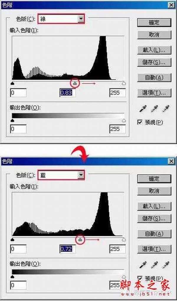 手把手教你如何将黑发美女打造成时尚金发美女